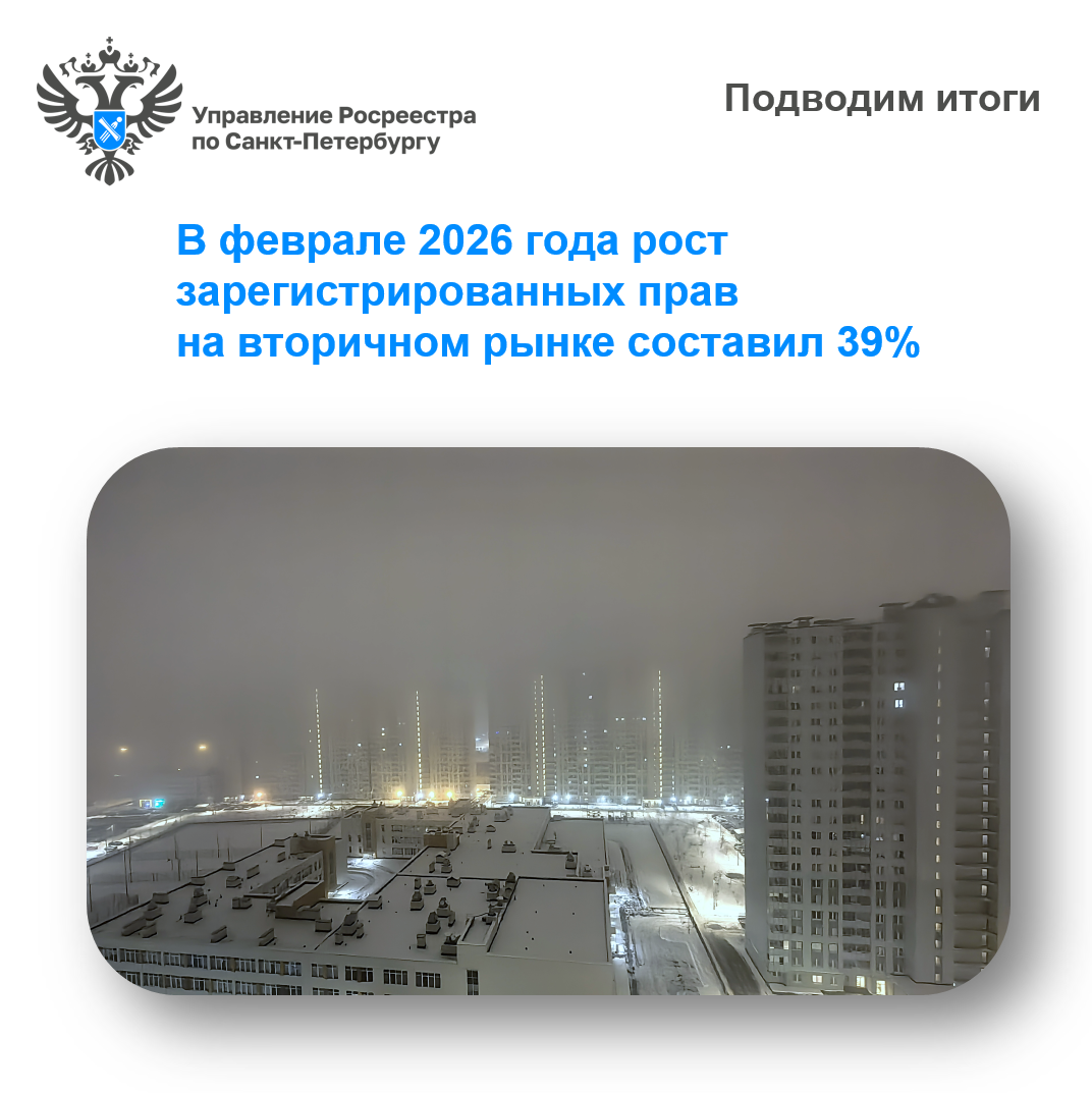 Подводим итоги зарегистритрованных прав собственности на вторичном рынке составил 39%